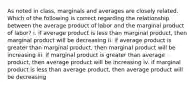 As noted in class, marginals and averages are closely related. Which of the following is correct regarding the relationship between the average product of labor and the marginal product of labor? i. if average product is less than marginal product, then marginal product will be decreasing ii. if average product is greater than marginal product, then marginal product will be increasing iii. if marginal product is greater than average product, then average product will be increasing iv. if marginal product is less than average product, then average product will be decreasing