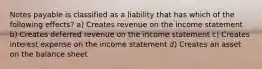 Notes payable is classified as a liability that has which of the following effects? a) Creates revenue on the income statement b) Creates deferred revenue on the income statement c) Creates interest expense on the income statement d) Creates an asset on the balance sheet