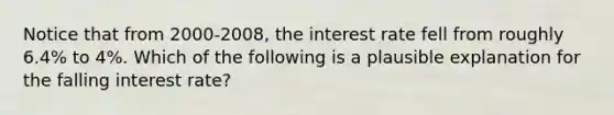 Notice that from 2000-2008, the interest rate fell from roughly 6.4% to 4%. Which of the following is a plausible explanation for the falling interest rate?