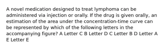 A novel medication designed to treat lymphoma can be administered via injection or orally. If the drug is given orally, an estimation of the area under the concentration-time curve can be represented by which of the following letters in the accompanying figure? A Letter C B Letter D C Letter B D Letter A E Letter E