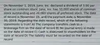 On November 1, 2019, Juno, Inc. declared a dividend of 3.00 per share on common stock. Juno, Inc. has 10,000 shares of common stock outstanding and 20,000 shares of preferred stock. The date of record is November 15, and the payment date is November 30, 2019. Regarding the date record, which of the following statements is true? A) The company transfers cash to a brokerage firm on the date of record B) No journal entry is made on the date of record C) Cash is disbursed to shareholders on the date of record D) The liability must be recorded on the date of record