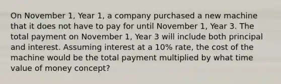 On November 1, Year 1, a company purchased a new machine that it does not have to pay for until November 1, Year 3. The total payment on November 1, Year 3 will include both principal and interest. Assuming interest at a 10% rate, the cost of the machine would be the total payment multiplied by what time value of money concept?