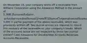 On November 15, your company wrote off a receivable from Williams Corporation using the Allowance Method in the amount of 5,000. Six months later, a check arrived in the mail from Williams Corporation in the amount of3,000 in partial payment of the above receivable, which was previously written off. Two journal entries are required to record this recovery of the receivable on your company's books. Which of the accounts below are not impacted by those two journal entries? Cash Allowance for Uncollectible Accounts Revenues Accounts Receivable