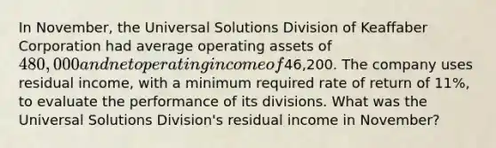 In November, the Universal Solutions Division of Keaffaber Corporation had average operating assets of 480,000 and net operating income of46,200. The company uses residual income, with a minimum required rate of return of 11%, to evaluate the performance of its divisions. What was the Universal Solutions Division's residual income in November?