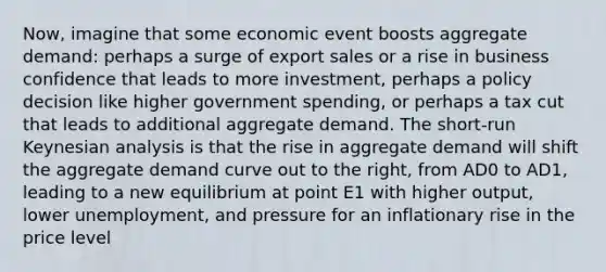 Now, imagine that some economic event boosts aggregate demand: perhaps a surge of export sales or a rise in business confidence that leads to more investment, perhaps a policy decision like higher government spending, or perhaps a tax cut that leads to additional aggregate demand. The short-run Keynesian analysis is that the rise in aggregate demand will shift the aggregate demand curve out to the right, from AD0 to AD1, leading to a new equilibrium at point E1 with higher output, lower unemployment, and pressure for an inflationary rise in the price level