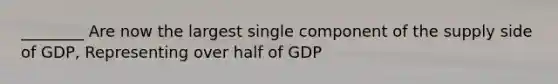 ________ Are now the largest single component of the supply side of GDP, Representing over half of GDP