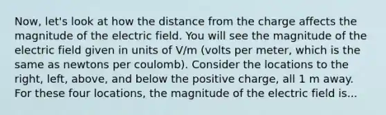 Now, let's look at how the distance from the charge affects the magnitude of the electric field. You will see the magnitude of the electric field given in units of V/m (volts per meter, which is the same as newtons per coulomb). Consider the locations to the right, left, above, and below the positive charge, all 1 m away. For these four locations, the magnitude of the electric field is...