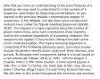 Now that you have an understanding of the basic features of a greeting, we now need to understand it in the context of a sequence; specifically for beginning conversations. As you learned in the previous Module, conversations happen in sequences. In this Module, you will learn what conversation analysts have called the Typical Greeting Sequence (Sidnell, 2010). This sequence is best explained using the context of phone interactions, since such interactions more explicitly outline the essential ingredients of a greeting. However, the sequence still applies in face-to-face interactions with some minor contextualization. The Typical Greeting Sequence is comprised of the following adjacency pairs: summons-answer, mutual recognition-identification, reciprocal state inquiries, and pursuit. To illustrate each component, below is a script based on a real phone call (Sidnell, 2010, p. 205): "((Phone Rings)) 1 Charles: Hello? 2 Yolk: Hello Charles. 3 (one second pause) 4 Yolk: This is Yolk. 5 Charles: Oh, hello Yolk! 6 Yolk: How are you haha 7 Charles: Alright haha. It's very funny to hear from you." We will refer to this script throughout the next four sub-sections.