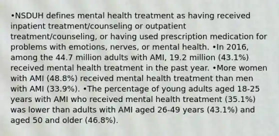 •NSDUH defines mental health treatment as having received inpatient treatment/counseling or outpatient treatment/counseling, or having used prescription medication for problems with emotions, nerves, or mental health. •In 2016, among the 44.7 million adults with AMI, 19.2 million (43.1%) received mental health treatment in the past year. •More women with AMI (48.8%) received mental health treatment than men with AMI (33.9%). •The percentage of young adults aged 18-25 years with AMI who received mental health treatment (35.1%) was lower than adults with AMI aged 26-49 years (43.1%) and aged 50 and older (46.8%).