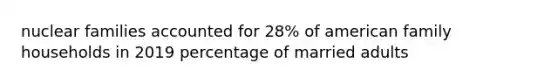 nuclear families accounted for 28% of american family households in 2019 percentage of married adults