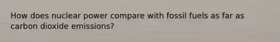 How does nuclear power compare with fossil fuels as far as carbon dioxide emissions?