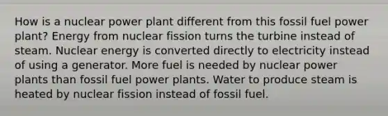 How is a nuclear power plant different from this fossil fuel power plant? Energy from nuclear fission turns the turbine instead of steam. Nuclear energy is converted directly to electricity instead of using a generator. More fuel is needed by nuclear power plants than fossil fuel power plants. Water to produce steam is heated by nuclear fission instead of fossil fuel.