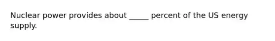Nuclear power provides about _____ percent of the US energy supply.