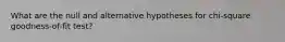 What are the null and alternative hypotheses for chi-square goodness-of-fit test?