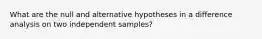 What are the null and alternative hypotheses in a difference analysis on two independent samples?