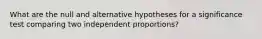 What are the null and alternative hypotheses for a significance test comparing two independent proportions?