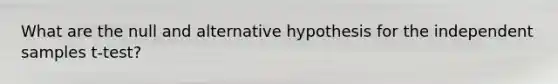 What are the null and alternative hypothesis for the independent samples t-test?