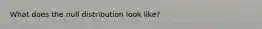 What does the null distribution look like?
