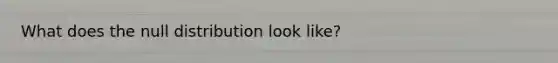 What does the null distribution look like?