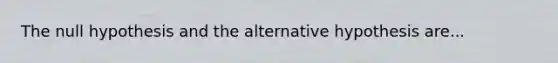 The null hypothesis and the alternative hypothesis are...