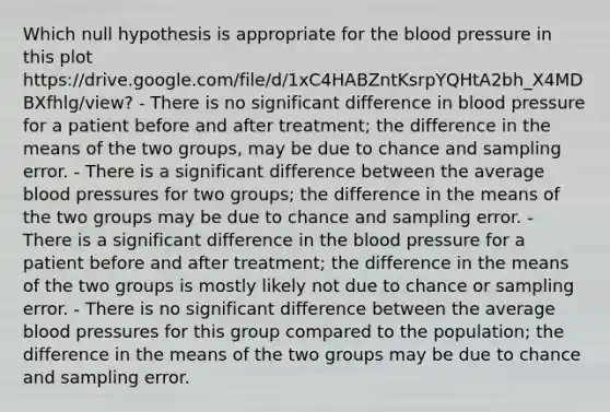 Which null hypothesis is appropriate for the blood pressure in this plot https://drive.google.com/file/d/1xC4HABZntKsrpYQHtA2bh_X4MDBXfhlg/view? - There is no significant difference in blood pressure for a patient before and after treatment; the difference in the means of the two groups, may be due to chance and sampling error. - There is a significant difference between the average blood pressures for two groups; the difference in the means of the two groups may be due to chance and sampling error. - There is a significant difference in the blood pressure for a patient before and after treatment; the difference in the means of the two groups is mostly likely not due to chance or sampling error. - There is no significant difference between the average blood pressures for this group compared to the population; the difference in the means of the two groups may be due to chance and sampling error.