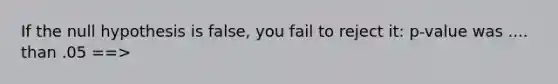 If the null hypothesis is false, you fail to reject it: p-value was .... than .05 ==>