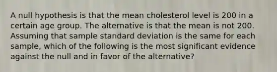 A null hypothesis is that the mean cholesterol level is 200 in a certain age group. The alternative is that the mean is not 200. Assuming that sample <a href='https://www.questionai.com/knowledge/kqGUr1Cldy-standard-deviation' class='anchor-knowledge'>standard deviation</a> is the same for each sample, which of the following is the most significant evidence against the null and in favor of the alternative?