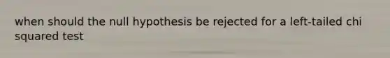 when should the null hypothesis be rejected for a left-tailed chi squared test