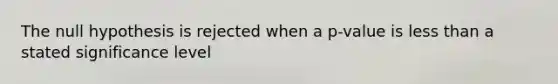 The null hypothesis is rejected when a p-value is less than a stated significance level