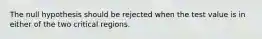 The null hypothesis should be rejected when the test value is in either of the two critical regions.