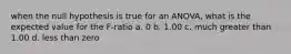 when the null hypothesis is true for an ANOVA, what is the expected value for the F-ratio a. 0 b. 1.00 c. much greater than 1.00 d. less than zero