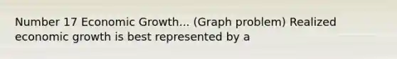 Number 17 Economic Growth... (Graph problem) Realized economic growth is best represented by a