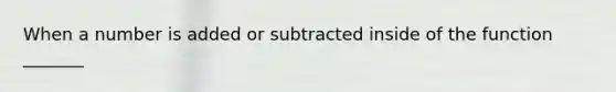 When a number is added or subtracted inside of the function _______