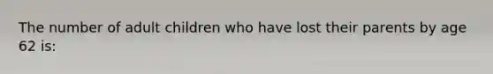 The number of adult children who have lost their parents by age 62 is: