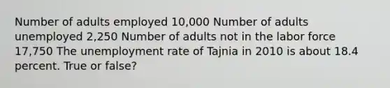 Number of adults employed 10,000 Number of adults unemployed 2,250 Number of adults not in the labor force 17,750 The <a href='https://www.questionai.com/knowledge/kh7PJ5HsOk-unemployment-rate' class='anchor-knowledge'>unemployment rate</a> of Tajnia in 2010 is about 18.4 percent. True or false?