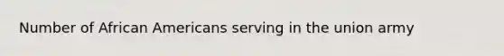 Number of African Americans serving in the union army