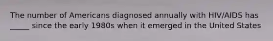 The number of Americans diagnosed annually with HIV/AIDS has _____ since the early 1980s when it emerged in the United States