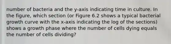 number of bacteria and the y-axis indicating time in culture. In the figure, which section (or Figure 6.2 shows a typical bacterial growth curve with the x-axis indicating the log of the sections) shows a growth phase where the number of cells dying equals the number of cells dividing?