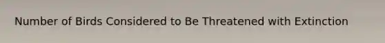 Number of Birds Considered to Be Threatened with Extinction