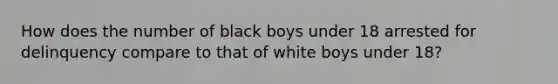 How does the number of black boys under 18 arrested for delinquency compare to that of white boys under 18?