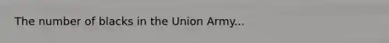 The number of blacks in the Union Army...