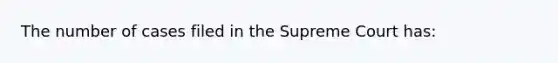 The number of cases filed in the Supreme Court has: