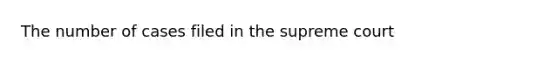 The number of cases filed in the supreme court