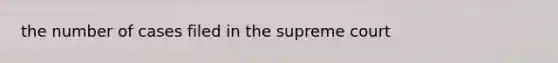 the number of cases filed in the supreme court