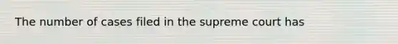 The number of cases filed in the supreme court has