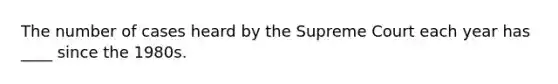 The number of cases heard by the Supreme Court each year has ____ since the 1980s.