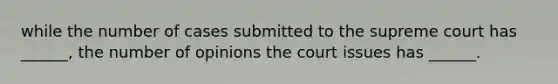 while the number of cases submitted to the supreme court has ______, the number of opinions the court issues has ______.