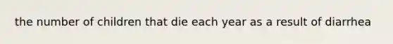 the number of children that die each year as a result of diarrhea
