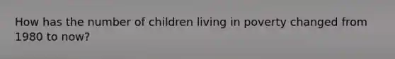 How has the number of children living in poverty changed from 1980 to now?