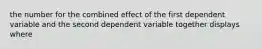 the number for the combined effect of the first dependent variable and the second dependent variable together displays where